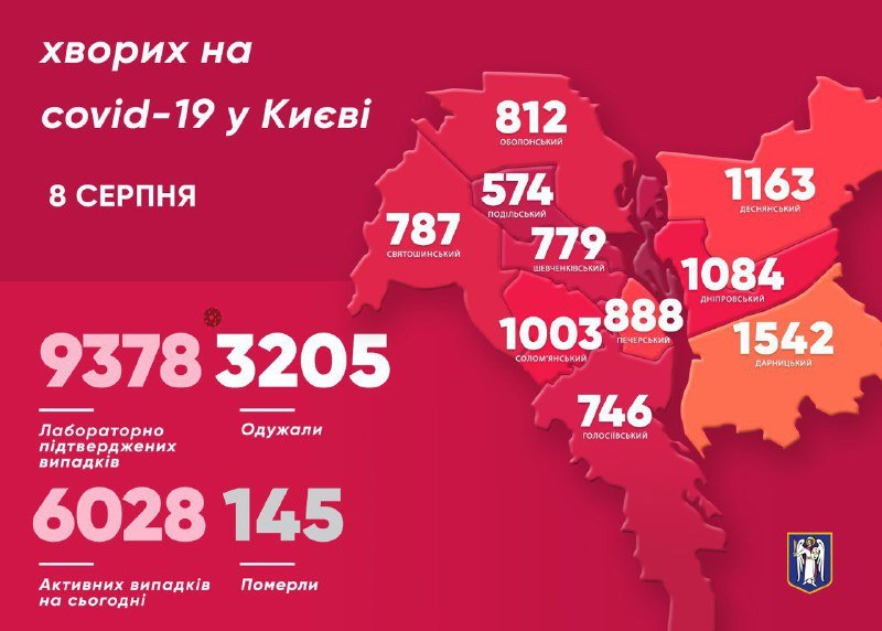 В Киеве за сутки еще 200 новых случаев коронавируса 1