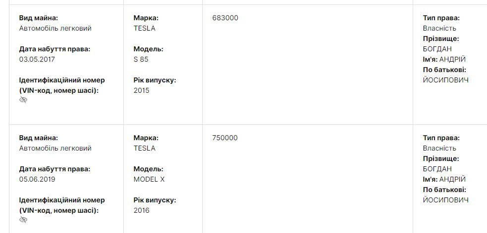 Появилось видео момента поджога Tesla Model S экс-главы ОП Андрея Богдана 1