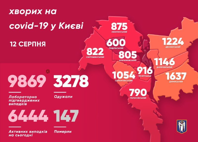 В Киеве за сутки резко увеличилось количество новых заболевших коронавирусом 1