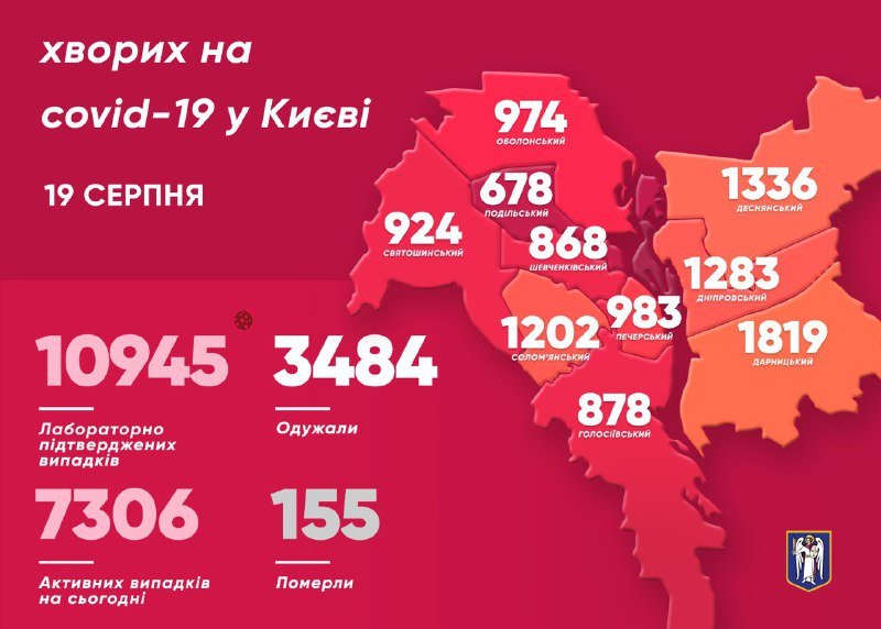 В Киеве резко увеличилось количество новых случаев коронавируса: кто заболел 1