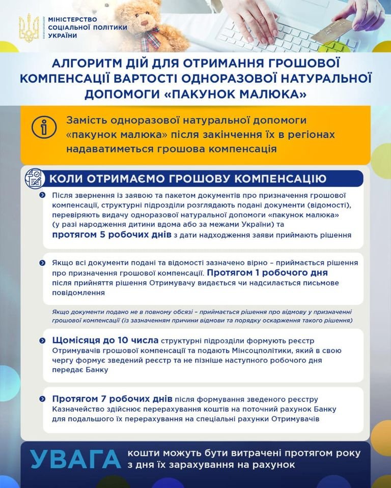 В Украине с 1 сентября получение "Пакета малыша" будет работать по-новому: что изменится 3