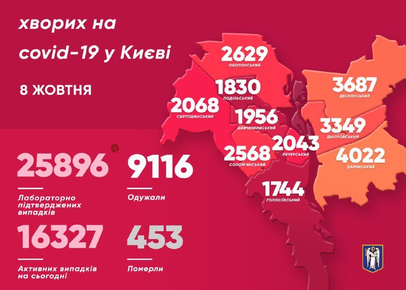 В Киеве за сутки коронавирусом заболели 422 человека: больше всего случаев в Деснянском районе 1