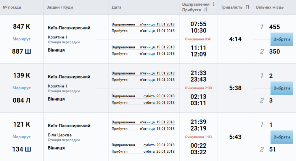 Варианты маршрутов с пересадкой