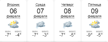 Уже с 6 февраля может похолодать Уже с 6 февраля может похолодать