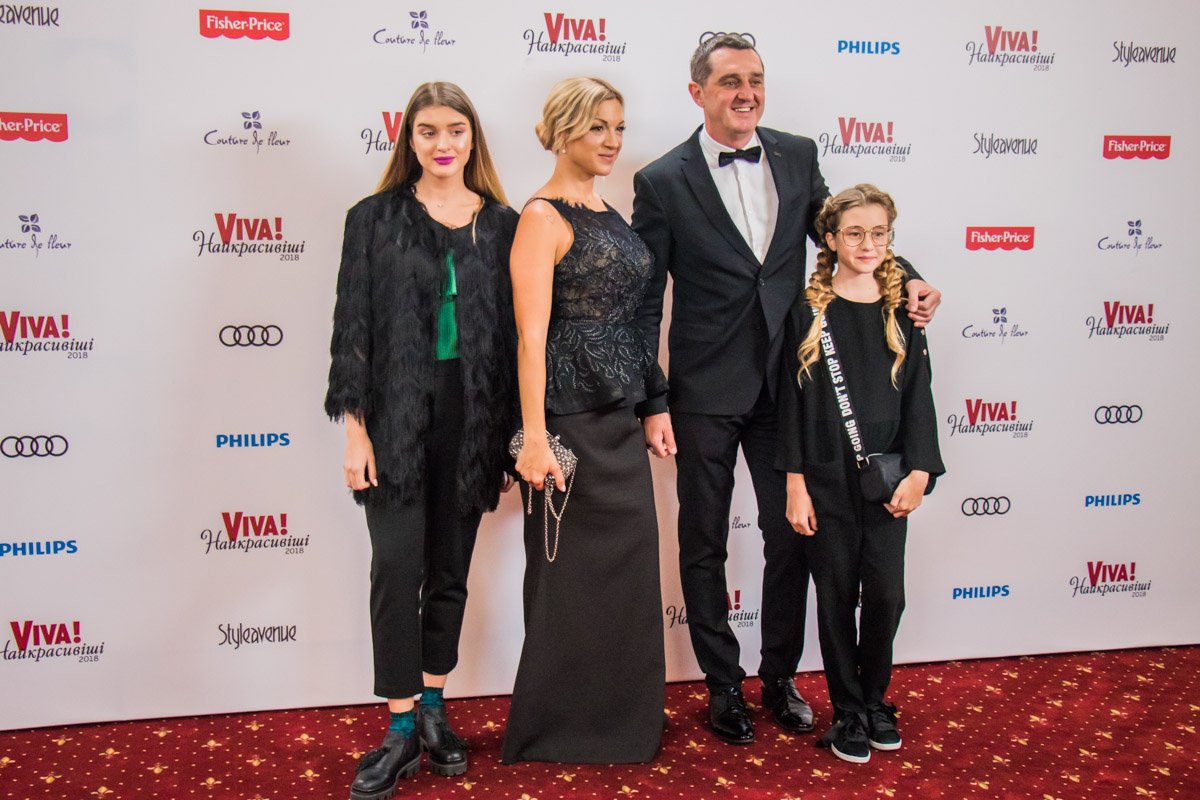 Дядя Жора с семьей