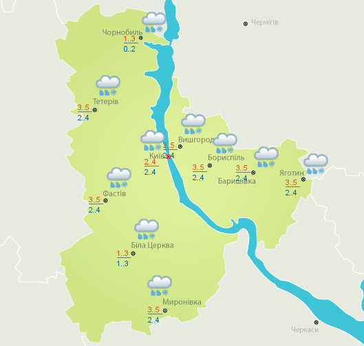 Погода в Киеве на 4 февраля