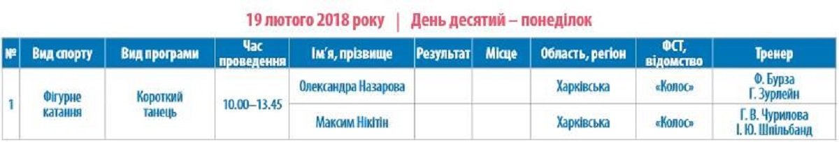 Олимпиада-2018