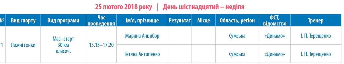 Олимпиада-2018