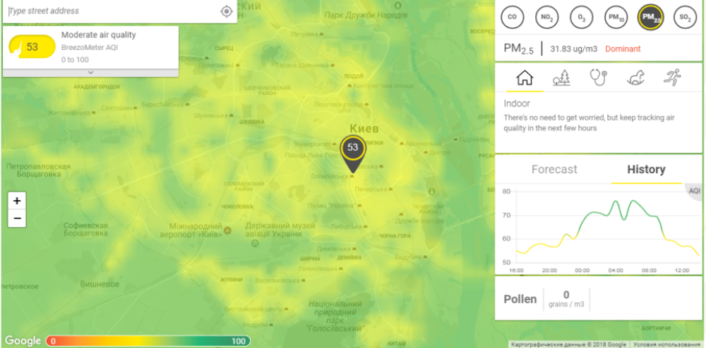 Показания по Киеву на 14:00 9 февраля