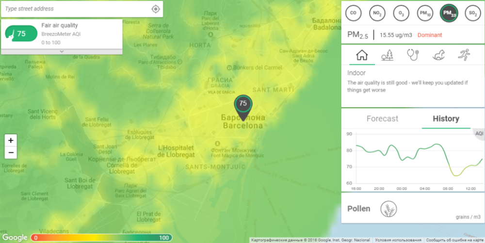 Показания по Барселоне на 9 февраля