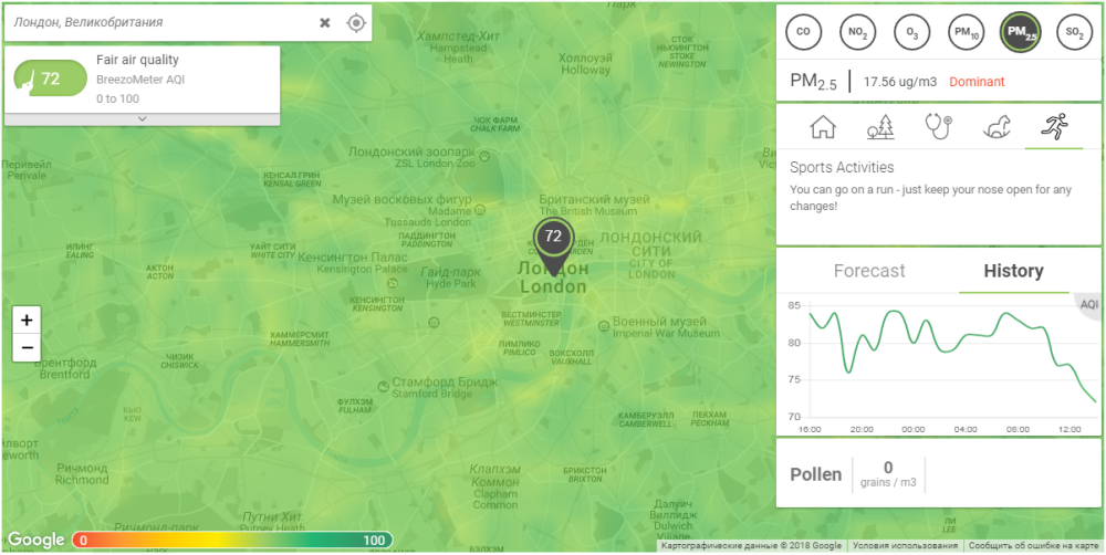 Показания по Лондону на 9 февраля