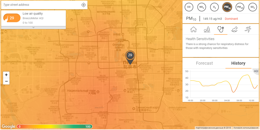 Показания по Пекину на 9 февраля