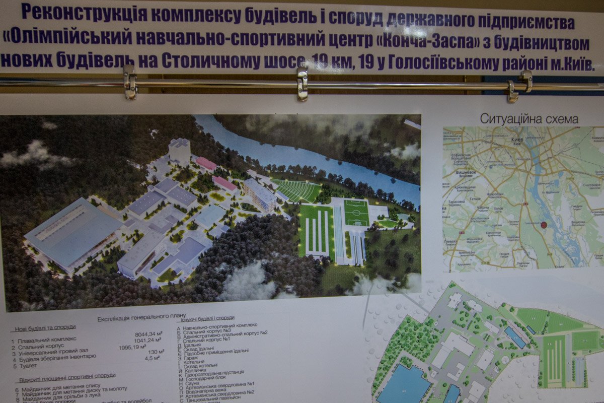 Генеральный план реконструкции Олимпийской базы