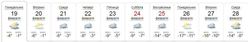 Прогноз Sinopik.ua