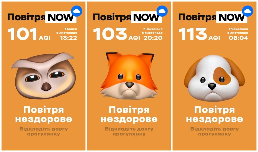 Популярный киевский бот о качестве воздуха перешел на real-time данные 2