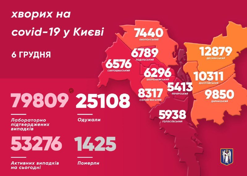 В Киеве количество случаев коронавируса приближается к 80 000: сколько человек заболели за сутки 1