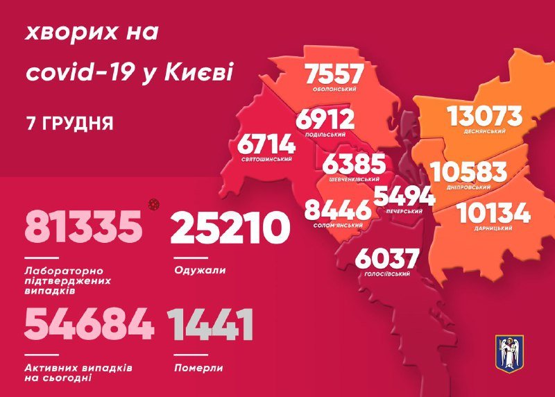 В Киеве число заболевших коронавирусом превысило отметку в 81 000 случаев: кто заболел 1