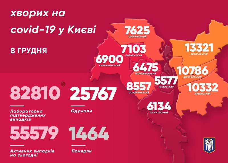 В Киеве за сутки снова почти полторы тысячи новых случаев коронавируса: больше всего в Деснянском районе 1