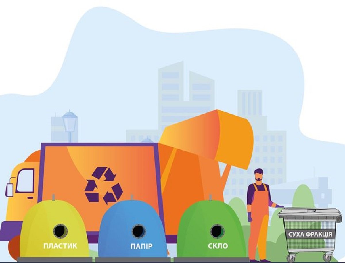 Как правильно в Киеве сортировать мусор в спецбаки: подробная инструкция 1