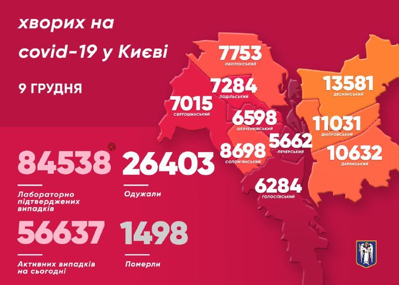 В Киеве число новых случаев коронавируса стремительно приближается к 2000: сколько человек заболело 1