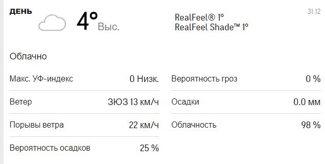 Какой будет погода в Киеве на Новый год 2021 1