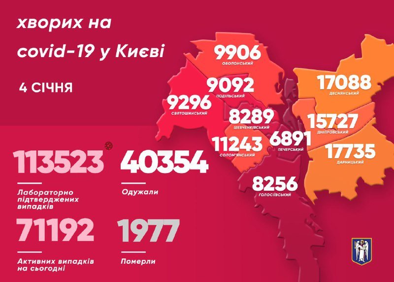 В Киеве за сутки полтысячи новых случаев коронавируса: кто заболел 1
