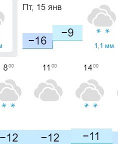 Какую погоду ожидать в Киеве на старый Новый год: прогнозы синоптиков 1