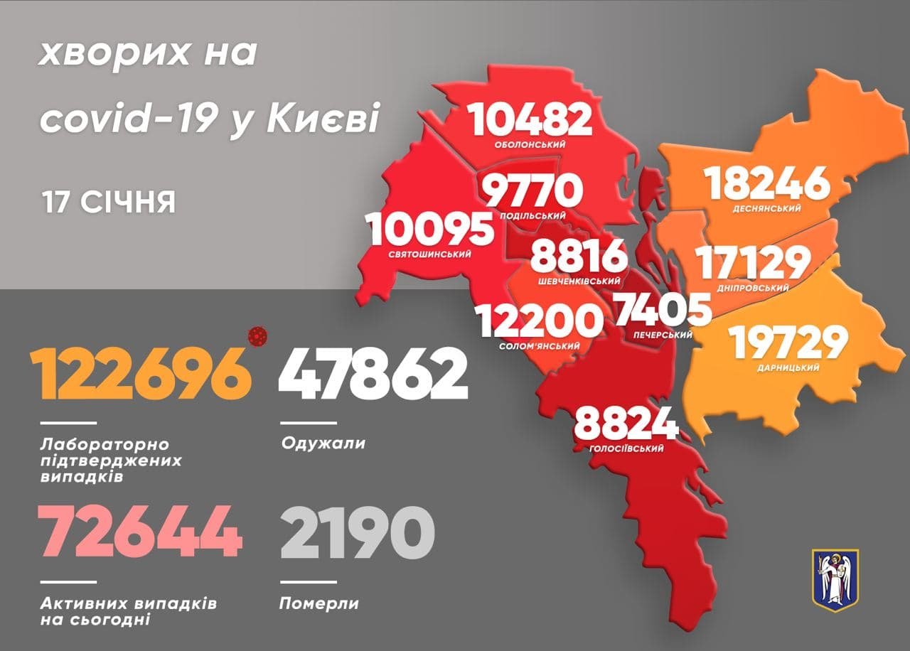 В Киеве за сутки около 800 больных COVID-19: какие районы попали под удар 1