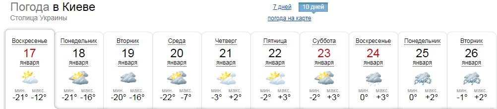 Когда в Киеве отступят морозы и потеплеет: известна дата 1