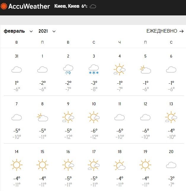 Погода в Киеве на февраль 2021: что прогнозируют синоптики 2