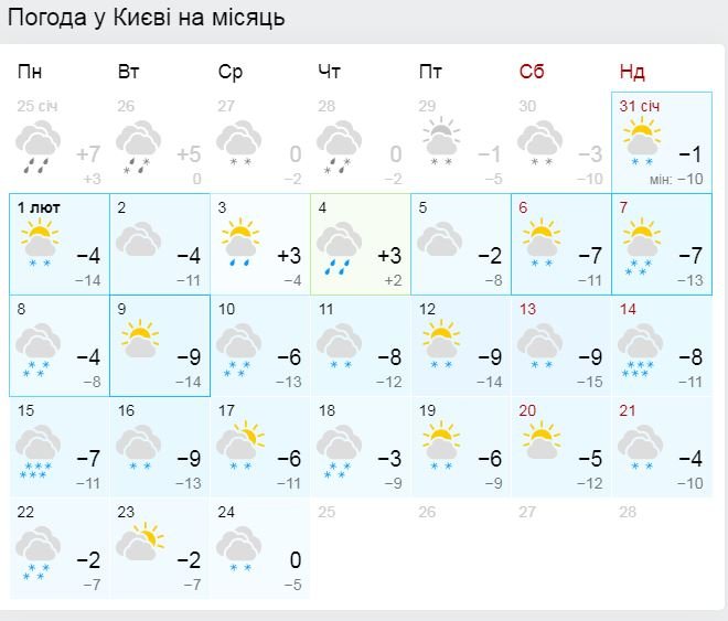 Погода на февраль 2021: каким будет последний месяц зимы в столице 1