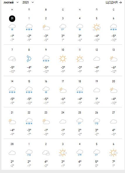 Погода на февраль 2021: каким будет последний месяц зимы в столице 2