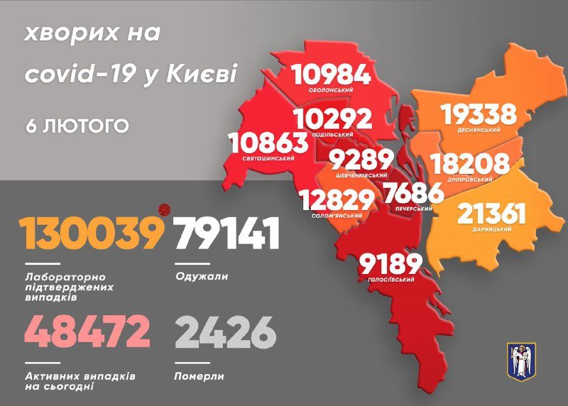 В Киеве количество случаев COVID-19 превысило уже отметку в 130 000: кто заболел за сутки 1