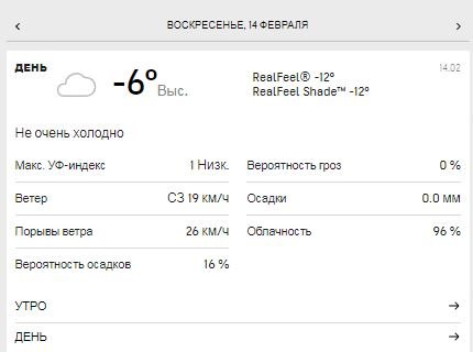 Какой будет погода на День святого Валентина 2021 в Киеве 2