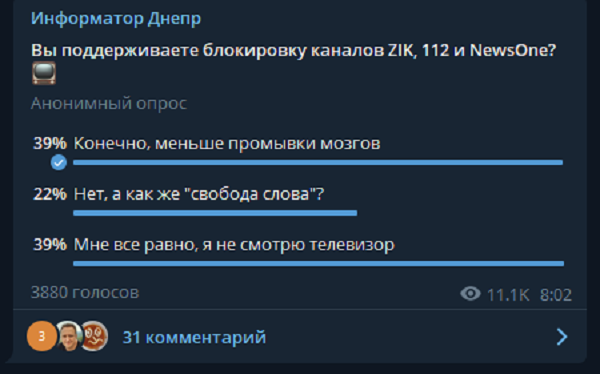 Как отреагировали жители Киева на блокировку ZIK, NewsOne и 112 в Украине: результаты опроса 2