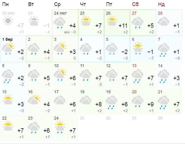 Погода на март 2021: первый месяц весны будет холодным и дождливым 1