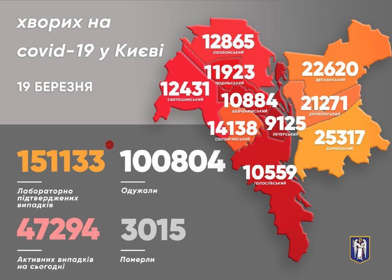 Красная зона карантина: в Киеве за сутки 1210 новых случаев коронавируса 1
