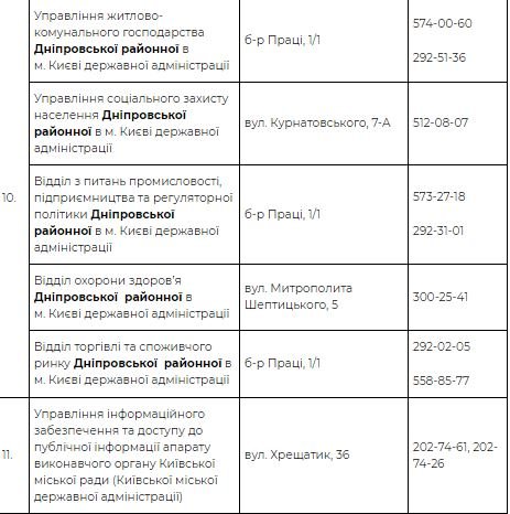 Как в Киеве получить спецпропуск для проезда в общественном транспорте: количество ограничено 4