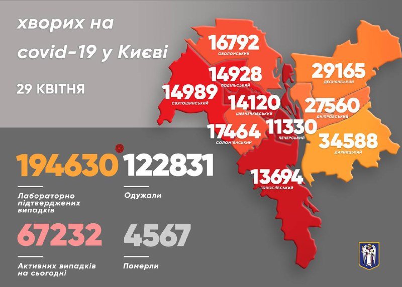 В Киеве за сутки снова почти 1000 новых случаев коронавируса: больше всего в Дарницком районе 1