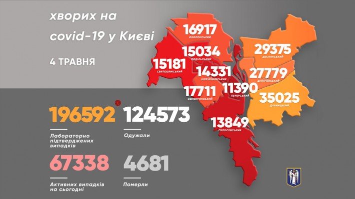 В Киеве за сутки заболел 151 человек, а умерли 15: статистика по коронавирусу 1