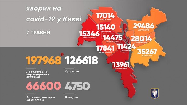 В Киеве после праздников начало расти число новых случаев коронавируса: сколько человек заболели 1