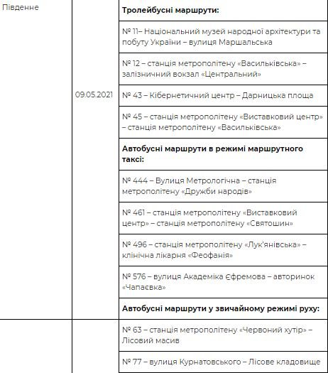 В Киеве на поминальные дни будут работать дополнительные маршруты к кладбищам: расписание 2