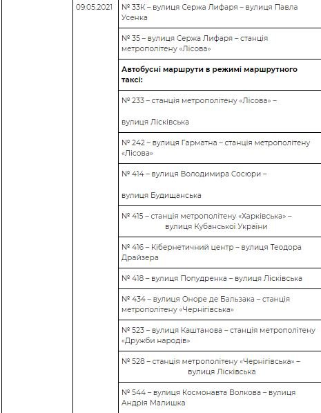 В Киеве на поминальные дни будут работать дополнительные маршруты к кладбищам: расписание 4