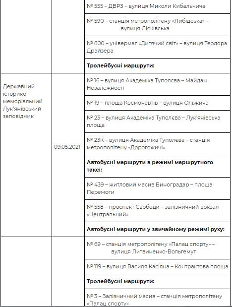 В Киеве на поминальные дни будут работать дополнительные маршруты к кладбищам: расписание 5
