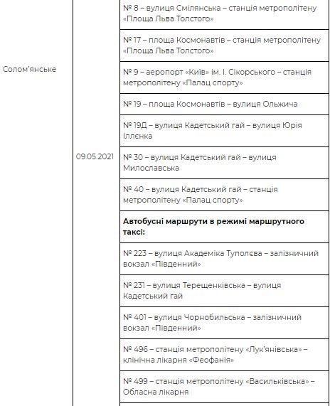 В Киеве на поминальные дни будут работать дополнительные маршруты к кладбищам: расписание 6
