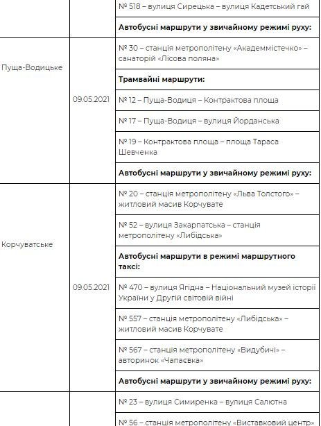 В Киеве на поминальные дни будут работать дополнительные маршруты к кладбищам: расписание 7