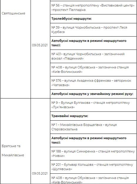 В Киеве на поминальные дни будут работать дополнительные маршруты к кладбищам: расписание 8