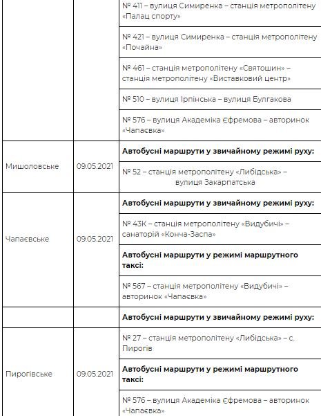 В Киеве на поминальные дни будут работать дополнительные маршруты к кладбищам: расписание 9