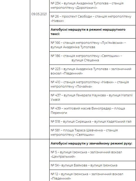 В Киеве на поминальные дни будут работать дополнительные маршруты к кладбищам: расписание 11