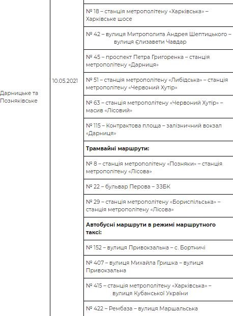 В Киеве на поминальные дни будут работать дополнительные маршруты к кладбищам: расписание 13